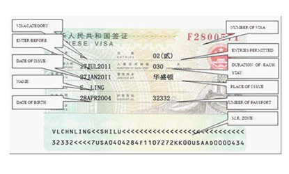 China Visa Overview