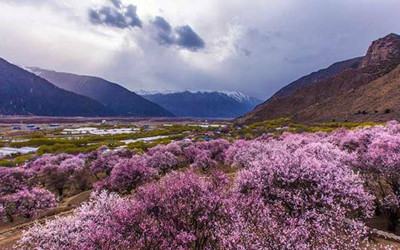 Lhasa Weather