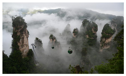 New Year's Day Zhangjiajie Tour 2020