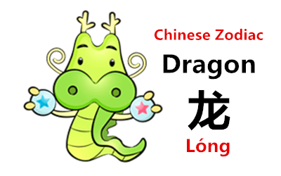 Chinese Zodiac Dragon