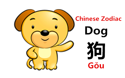 Chinese Zodiac Dog