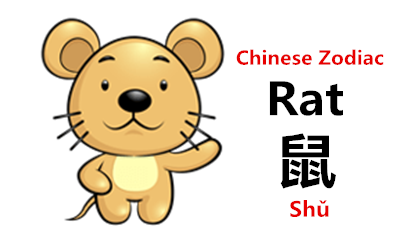 Chinese Zodiac Rat