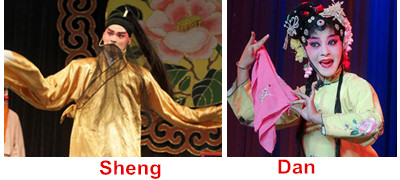 Beijing Opera 