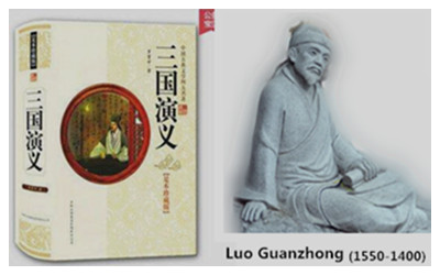 Luo Gunazhong:  Romance of the Three Kingdoms
